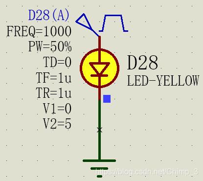 频率1kHZ，脉冲宽度50%